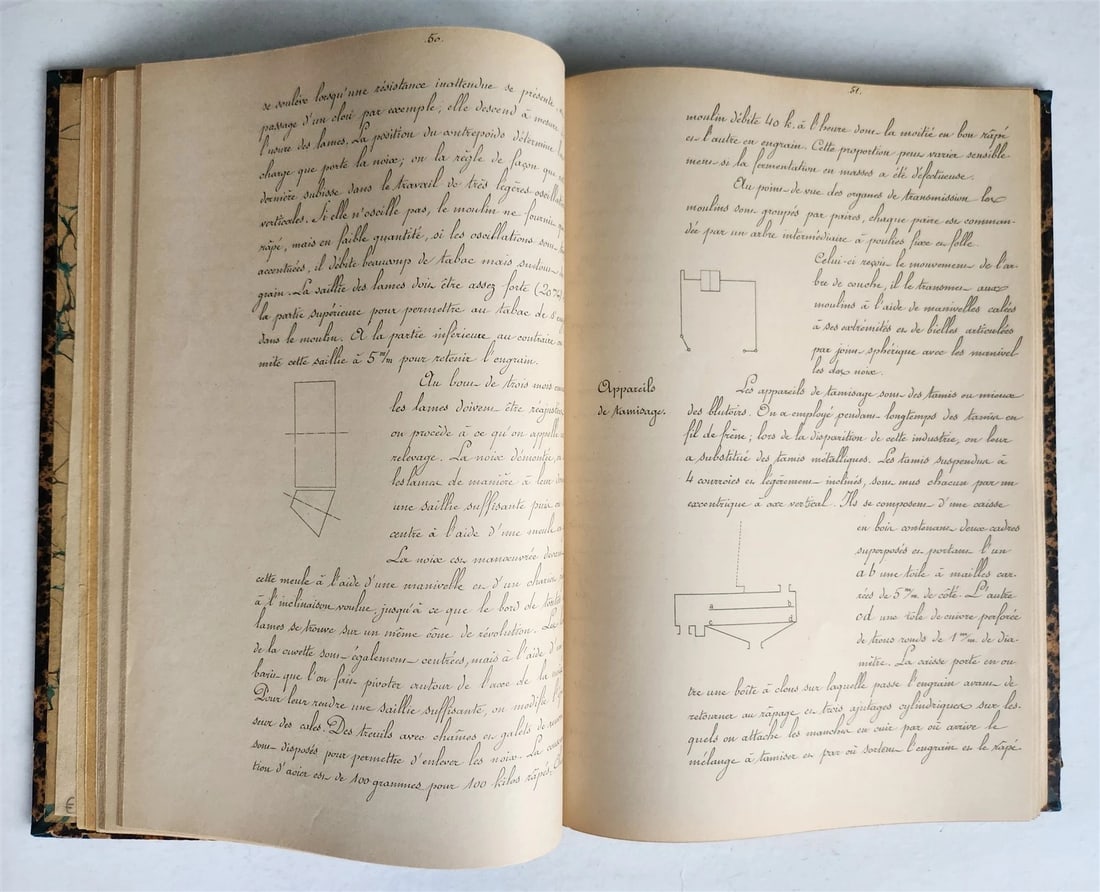 1893 TOBACCO FABRICATION COURSE antique FRENCH MANUSCRIPT COLLOTYPE illustrated - 11