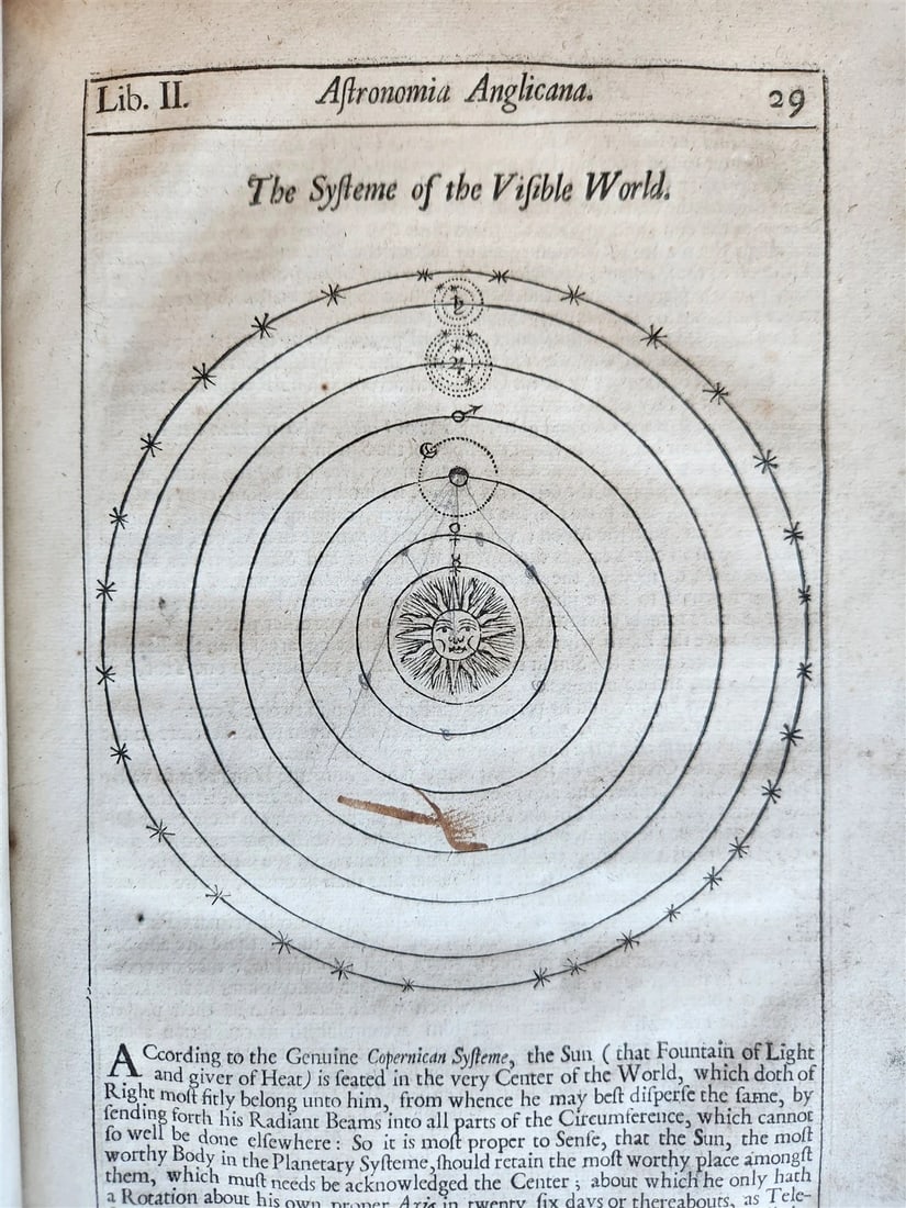 1699 ASTRONOMIA ANGLICANA in ENGLISH by N. Greenwood antique ILLUSTRATED scarce - 12