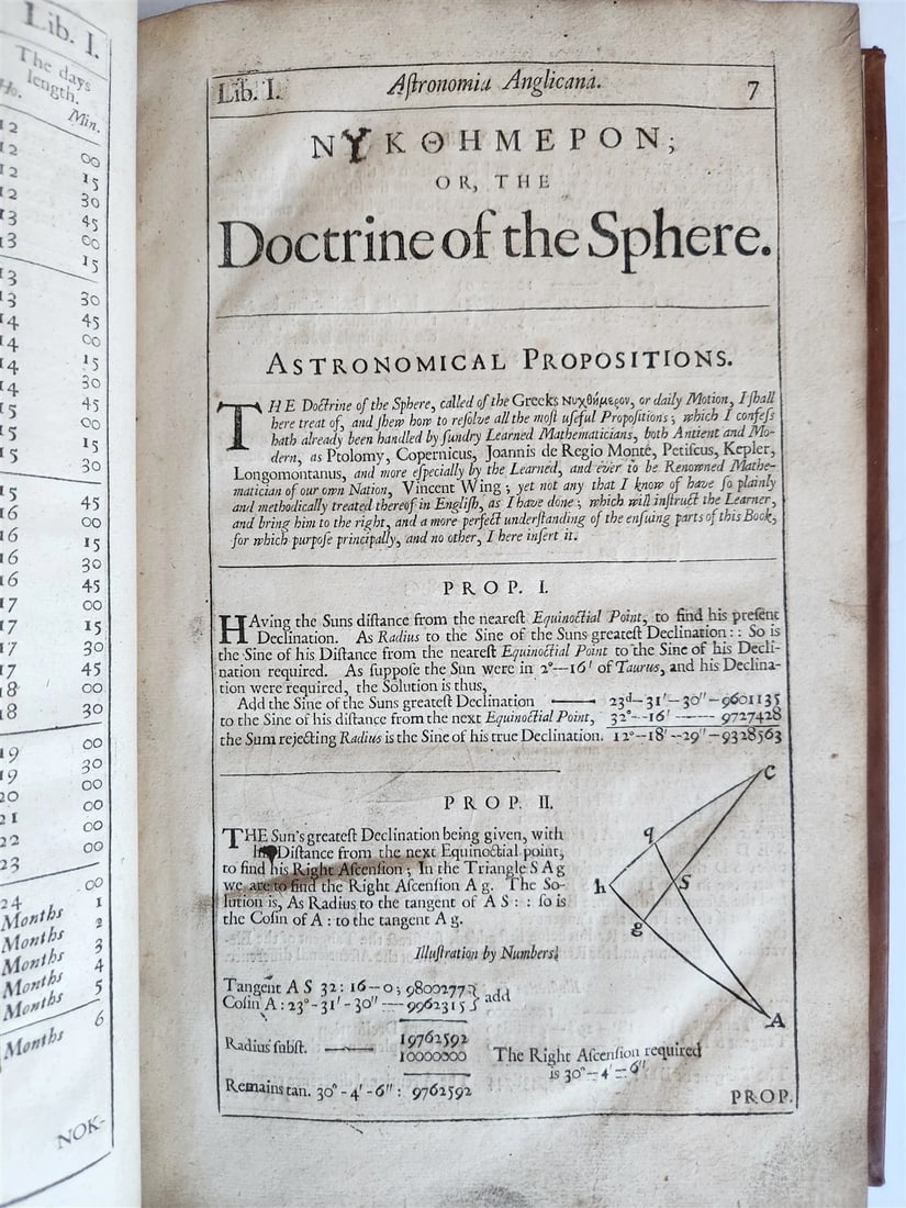 1699 ASTRONOMIA ANGLICANA in ENGLISH by N. Greenwood antique ILLUSTRATED scarce - 20