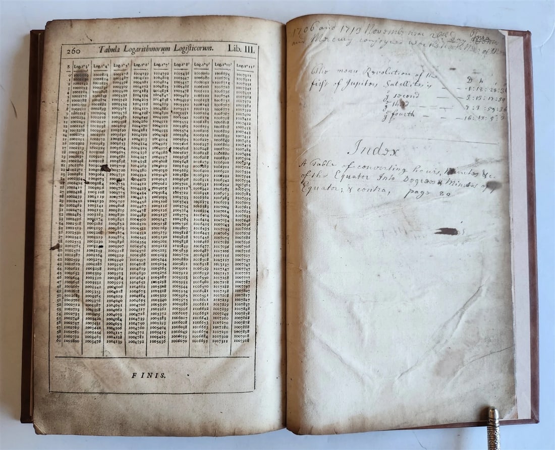 1699 ASTRONOMIA ANGLICANA in ENGLISH by N. Greenwood antique ILLUSTRATED scarce - 5