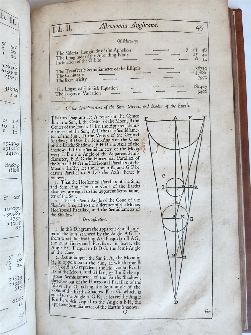 1699 ASTRONOMIA ANGLICANA in ENGLISH by N. Greenwood antique ILLUSTRATED scarce - 8
