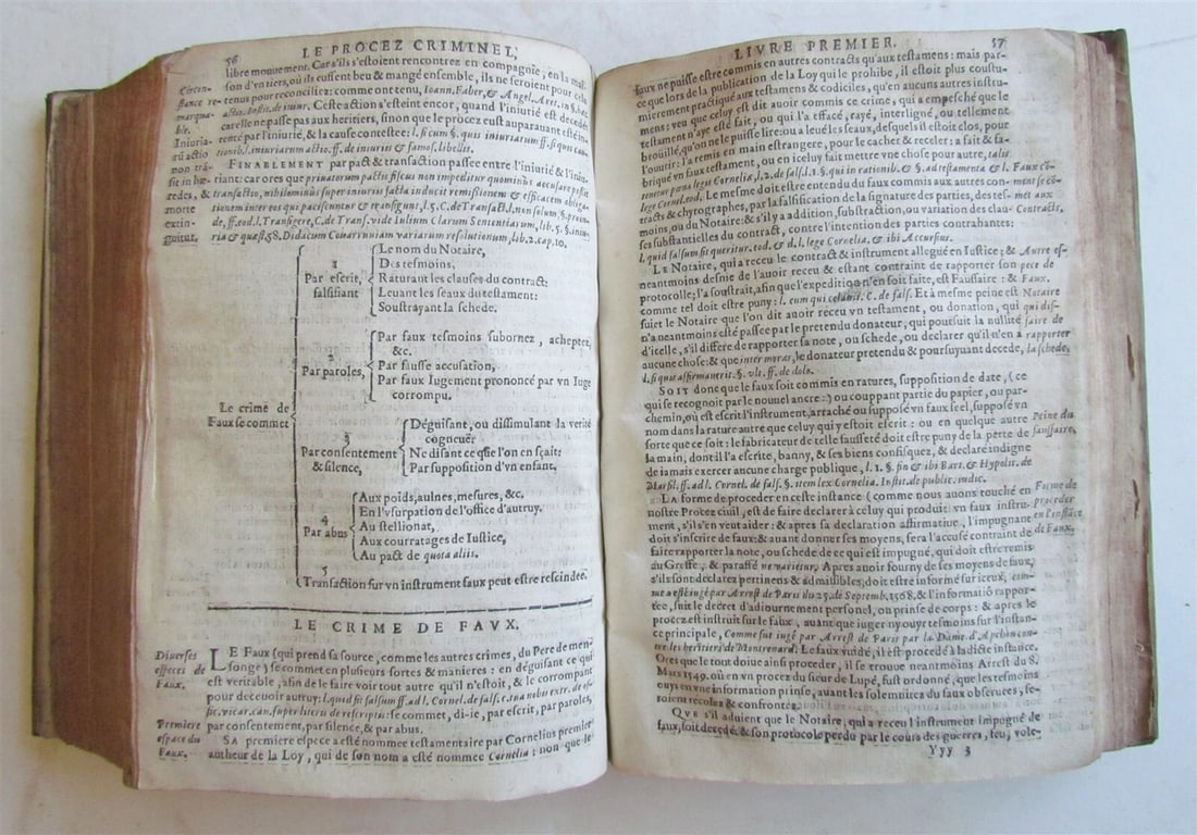 1629 LAW BOOK in FRENCH ANTIQUE vellum bound LE SECOND LIVRE DU PROCEZ CIVIL - 10