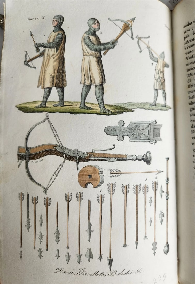 1830 ILLUSTRATED HISTORY of CAVALRY CHIVALRY antique in ITALIAN - 15