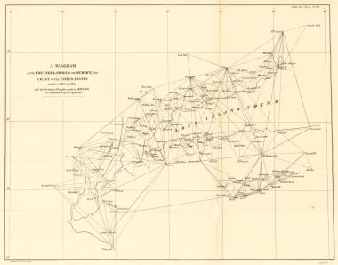 Diagram of the Triangulation for the Survey of The Coast Of The United States Made in 1817 and 1833 (1 of 1)