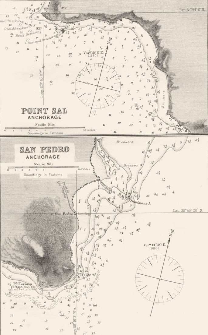 CALIFORNIA. Sea chart of Point Sal Anchorage; San Pedro Anchorage 1881 old map (1 of 1)