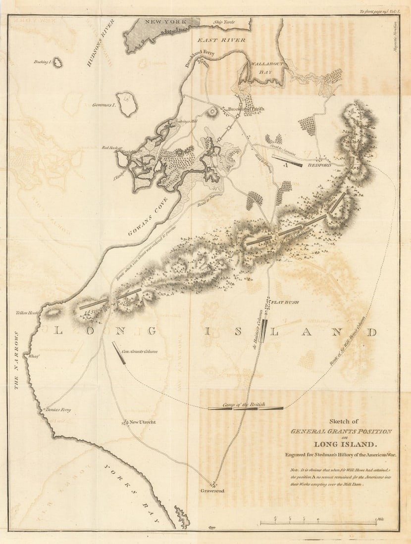 Sketch of General Grant's position on Long Island, 1776. STEDMAN 1794 old map (1 of 1)