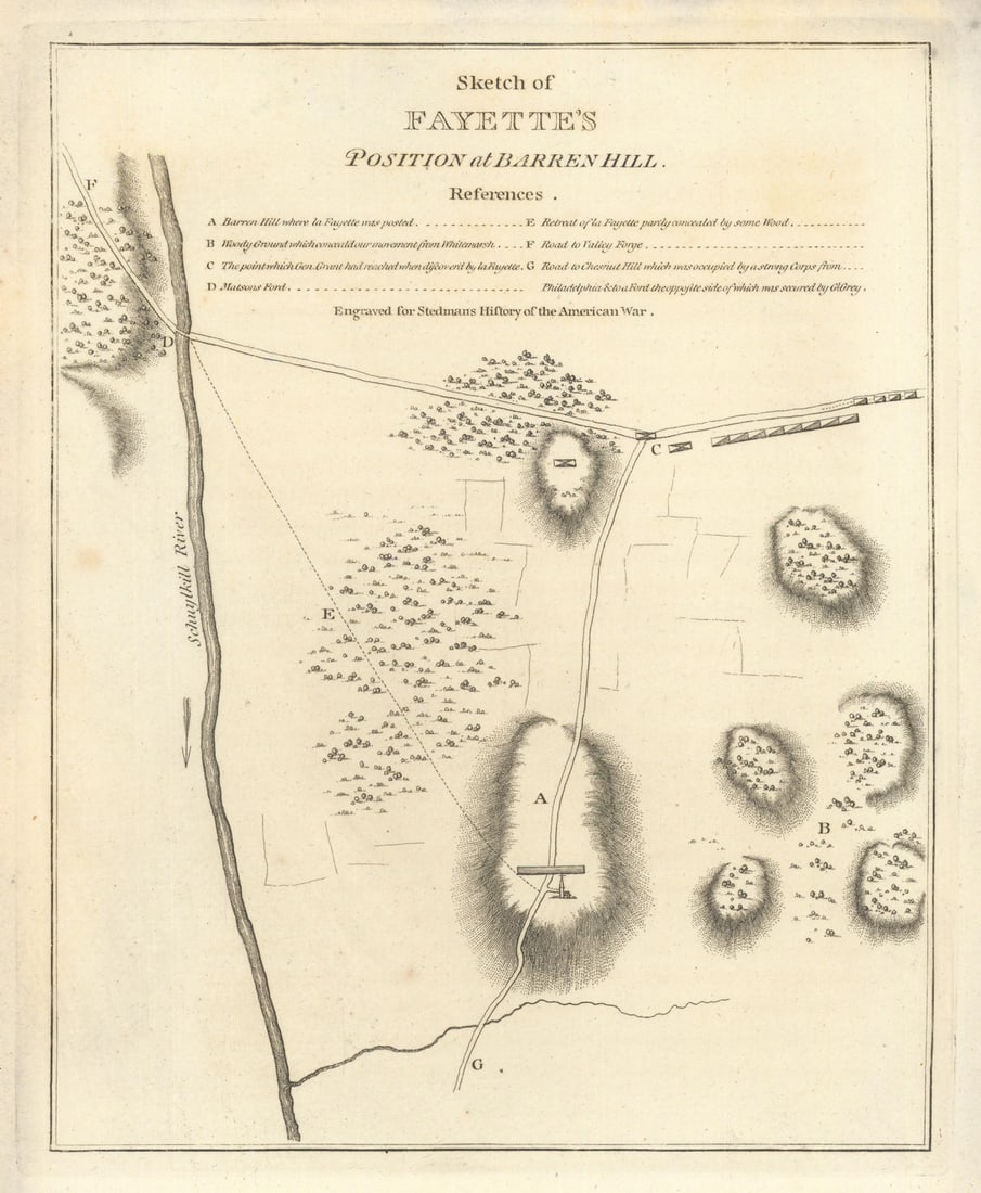 Sketch of Fayette's Position at Barren Hill, 1778, by Charles Stedman 1794 map (1 of 1)