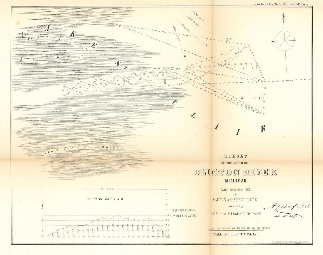 Survey of the Mouth of Clinton River, Michigan. US Topographical Bureau 1854 map (1 of 1)