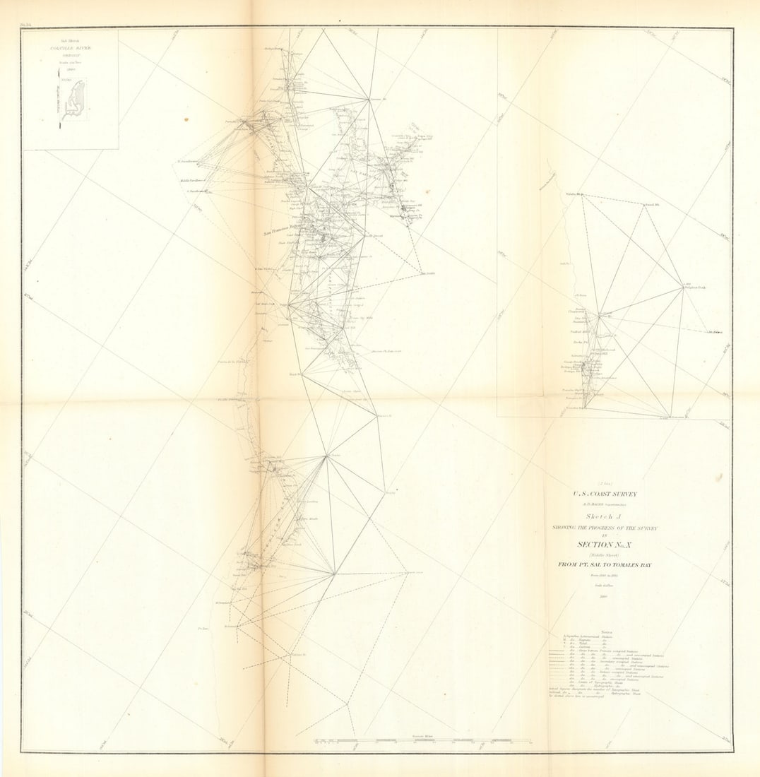 US Coast Survey chart §X San Francisco Bay to Tomales Bay, California 1860 map (1 of 1)