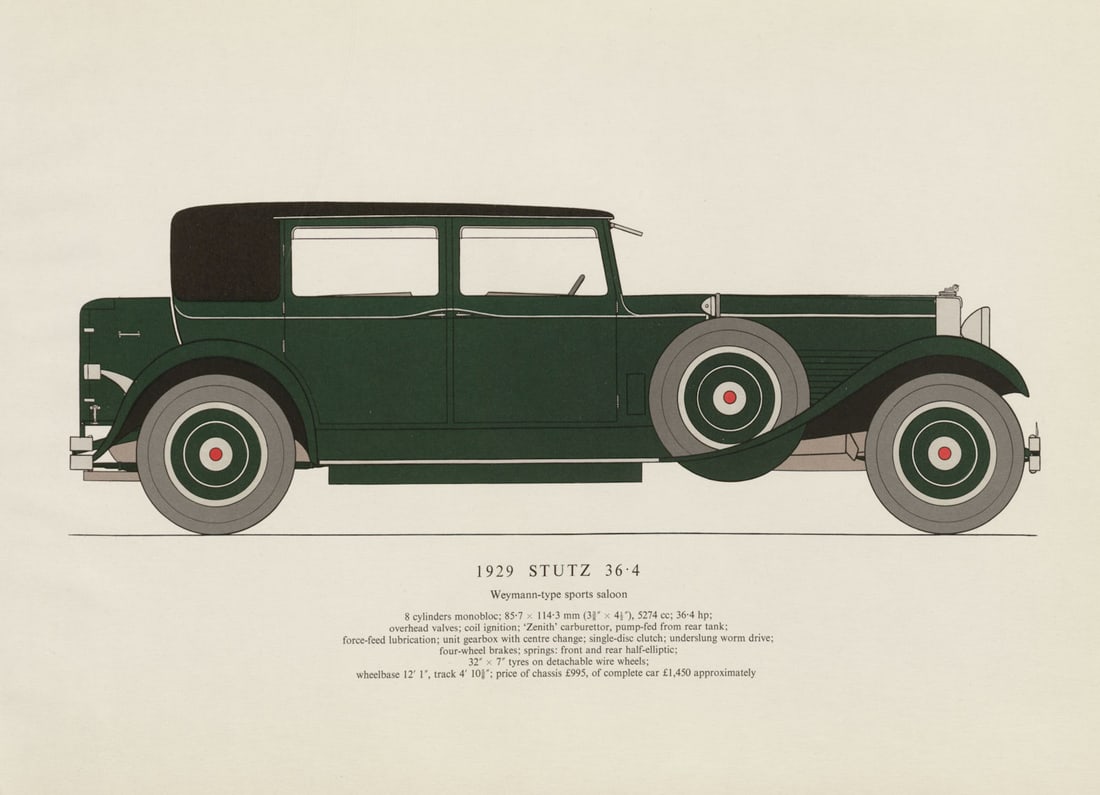 Stutz 36.4 sports-saloon (1929) motor car print by George Oliver. Indiana 1961 (1 of 1)
