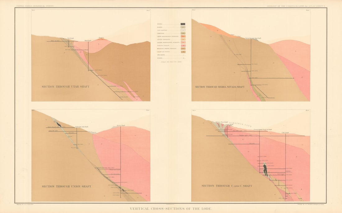 Comstock Silver Lode Vertical Section Utah Sierra Nevada Union Shafts 1882 map (1 of 1)
