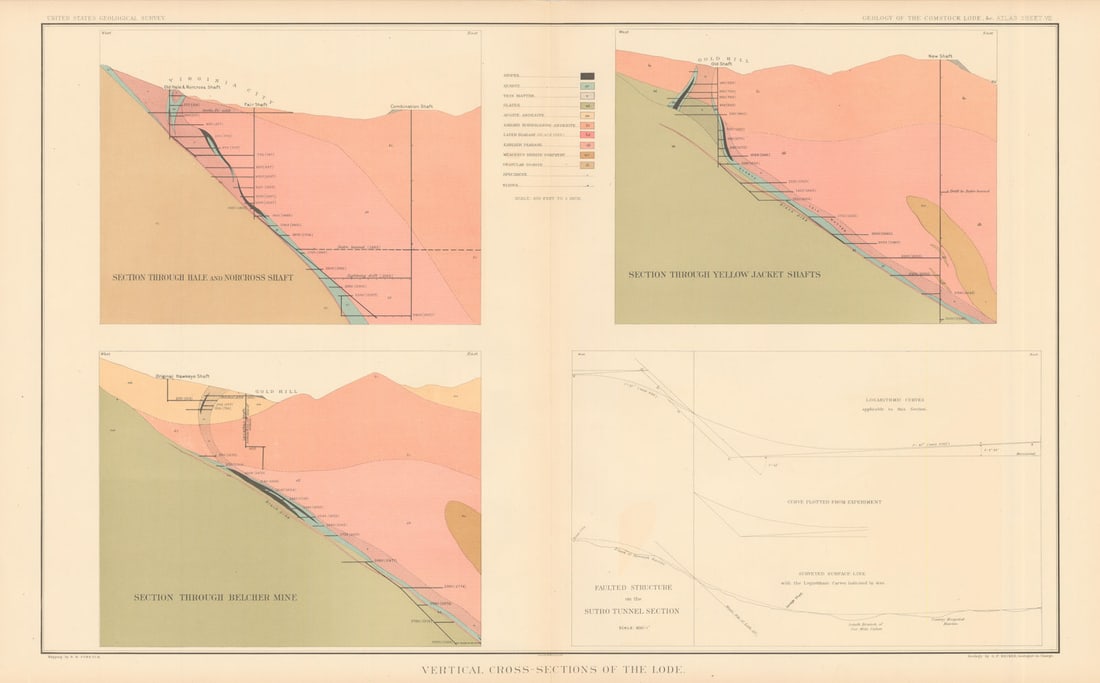 Comstock Silver Lode Vertical Section Hale/Norcross Yellowjacket Shafts 1882 map (1 of 1)