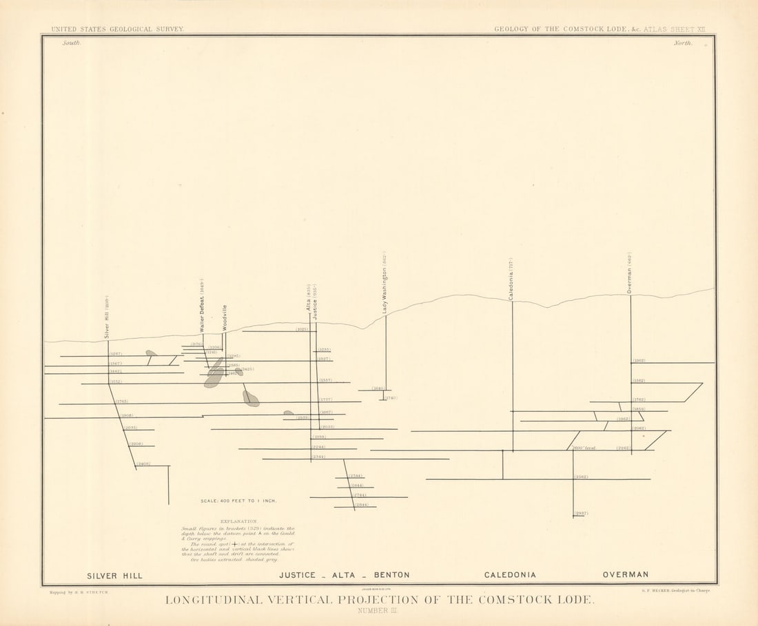 Comstock Silver Lode Vertical Section ore-bodies Overman-Silver Hill 1882 map (1 of 1)