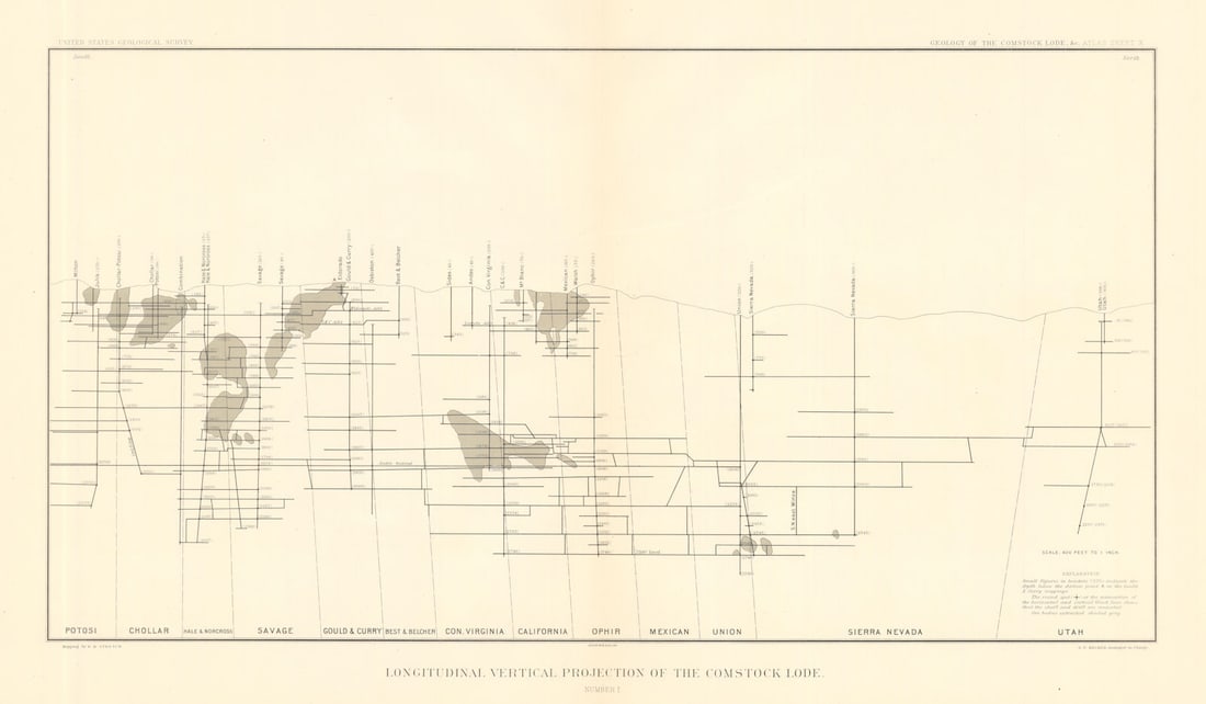 Comstock Silver Lode Vertical Section ore-bodies from Utah to Potosi 1882 map (1 of 1)