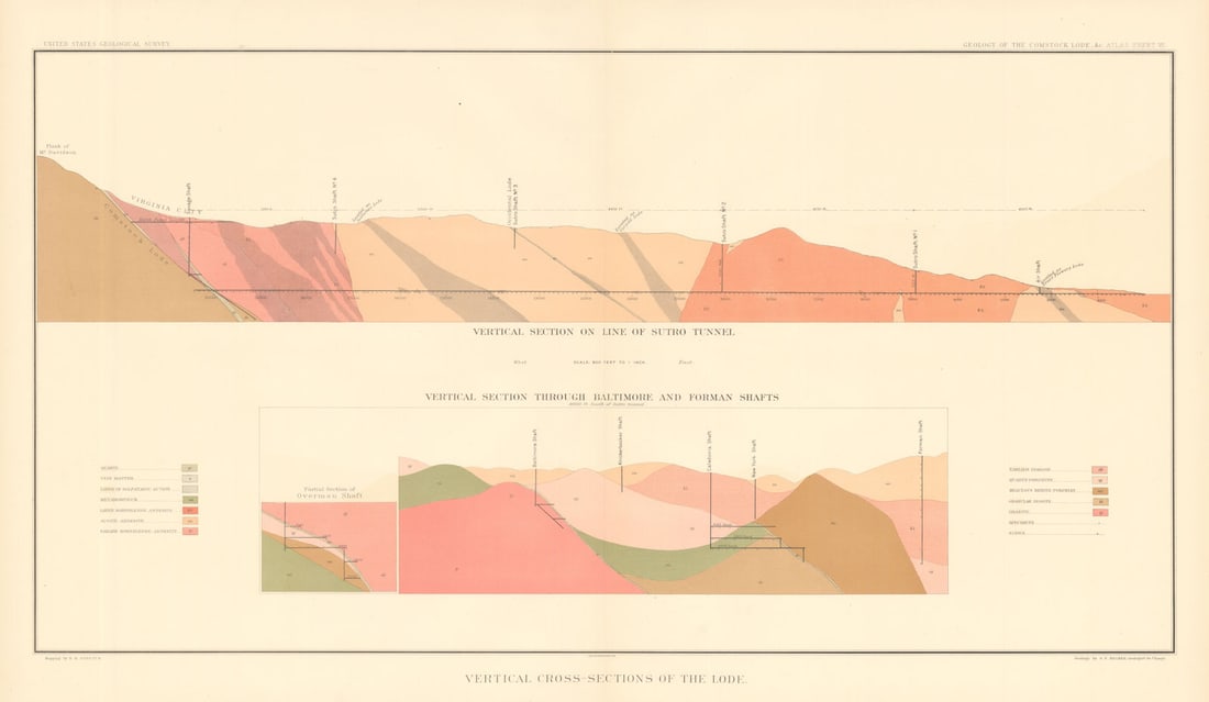 Comstock Silver Lode Vertical Section through Baltimore & Forman Shafts 1882 map (1 of 1)