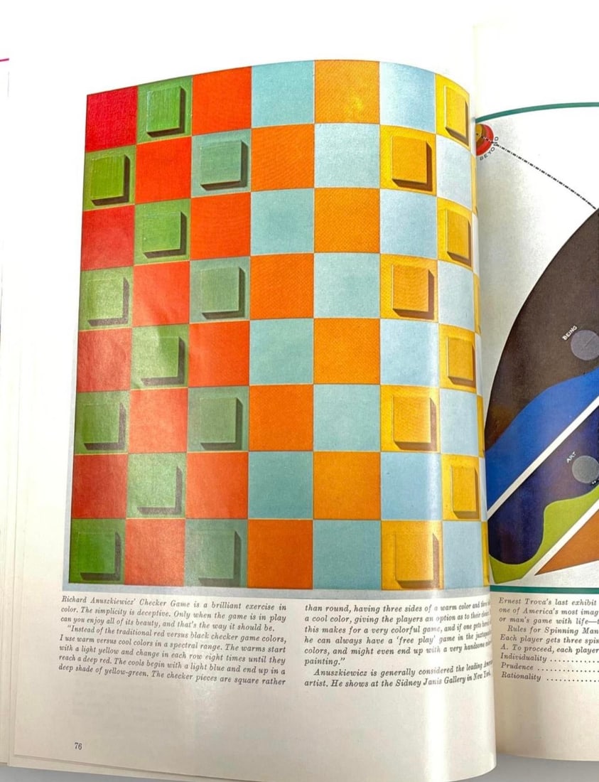 1969 Checkers Set Designed by Richard Anuszkiewicz, Made by George Jensen for Art in America Magazin - 3