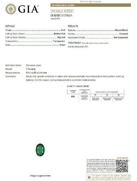 GIA Certified 2.68 Carat Natural Emerald Diamonds Ring 18kt 12348** - 2