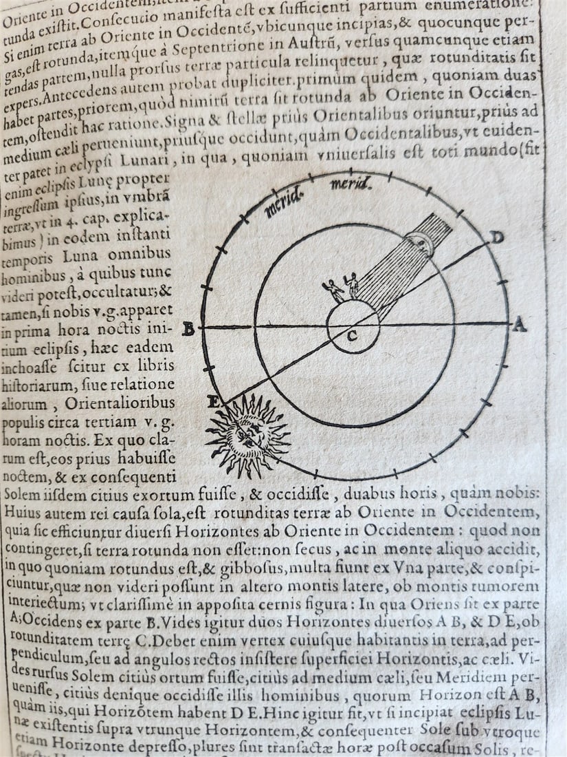 1593 ASTRONOMY In Sphaeram Joannis de Sacro Bosco ANTIQUE by Christopher Clavius - 10