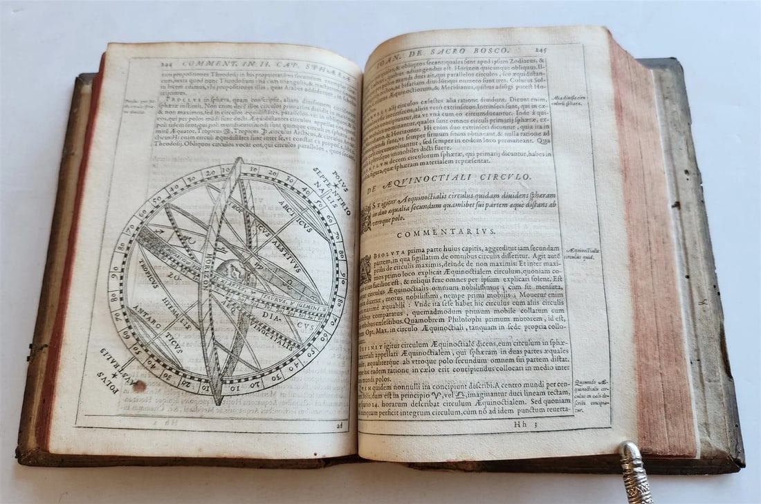 1593 ASTRONOMY In Sphaeram Joannis de Sacro Bosco ANTIQUE by Christopher Clavius - 12