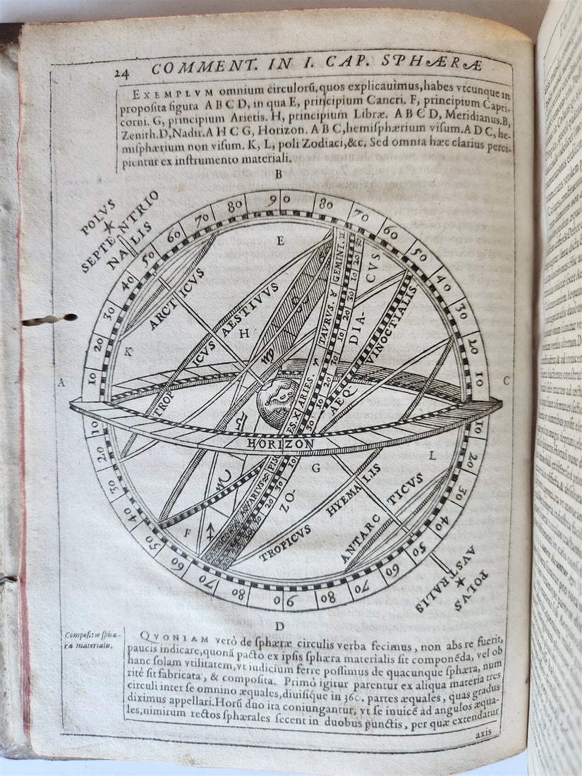 1593 ASTRONOMY In Sphaeram Joannis de Sacro Bosco ANTIQUE by Christopher Clavius - 4