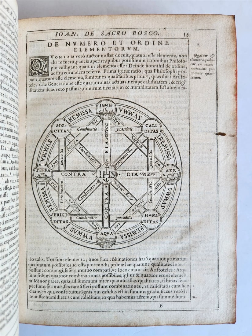 1593 ASTRONOMY In Sphaeram Joannis de Sacro Bosco ANTIQUE by Christopher Clavius - 6