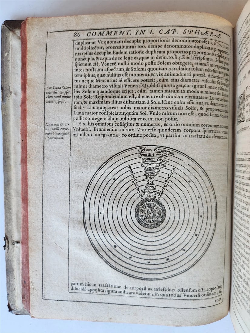 1593 ASTRONOMY In Sphaeram Joannis de Sacro Bosco ANTIQUE by Christopher Clavius - 9