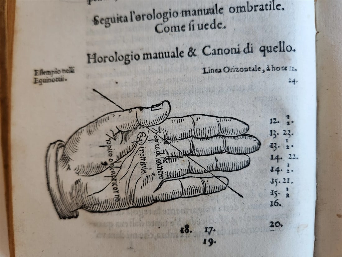 1550 ASTROLOGY Annotationi sopra la Lettione della Sphera del Sacrobosco ANTIQUE - 10