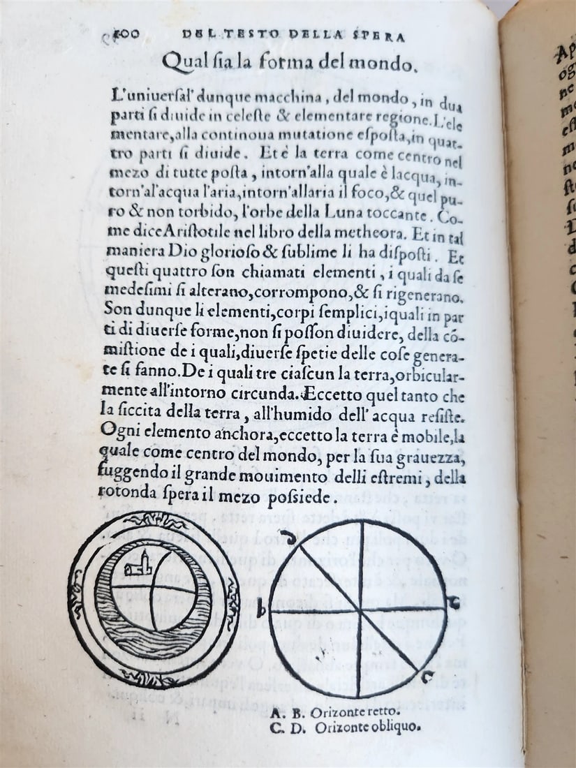 1550 ASTROLOGY Annotationi sopra la Lettione della Sphera del Sacrobosco ANTIQUE - 5
