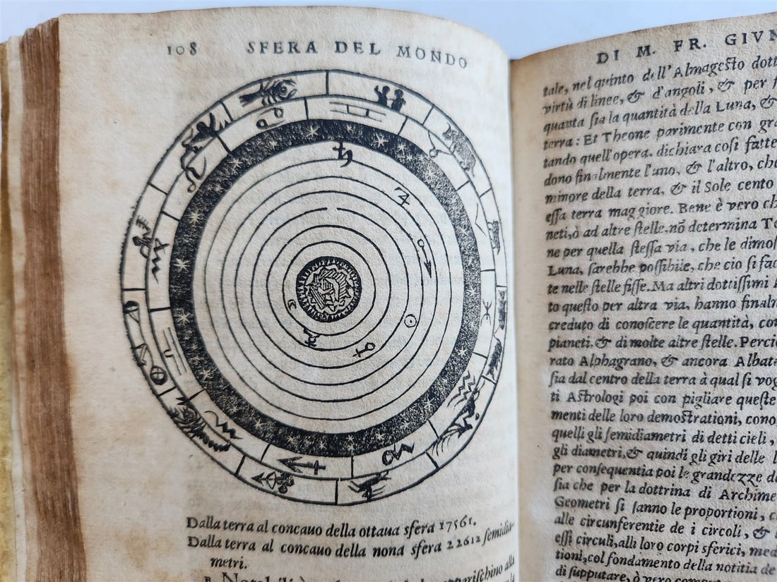 1582 ASTRONOMY LA SFERA DEL MONDO by astrologer Francesco Giuntini ANTIQUE - 15