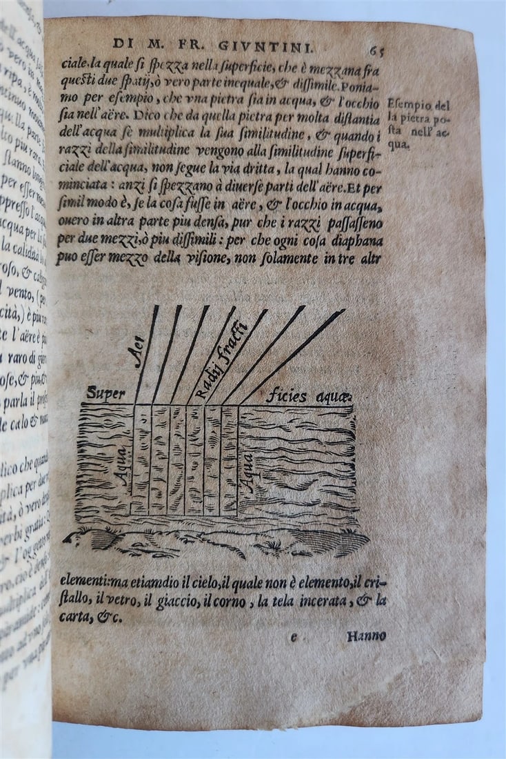 1582 ASTRONOMY LA SFERA DEL MONDO by astrologer Francesco Giuntini ANTIQUE - 18