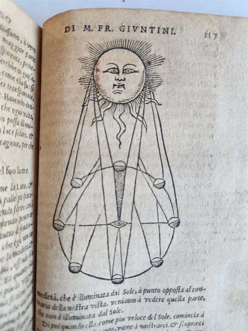 1582 ASTRONOMY LA SFERA DEL MONDO by astrologer Francesco Giuntini ANTIQUE - 4