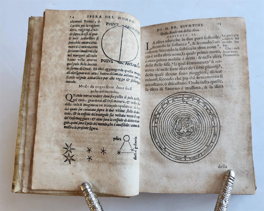 1582 ASTRONOMY LA SFERA DEL MONDO by astrologer Francesco Giuntini ANTIQUE - 6