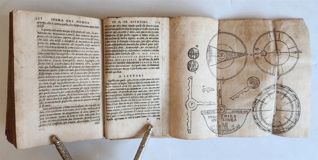 1582 ASTRONOMY LA SFERA DEL MONDO by astrologer Francesco Giuntini ANTIQUE - 7