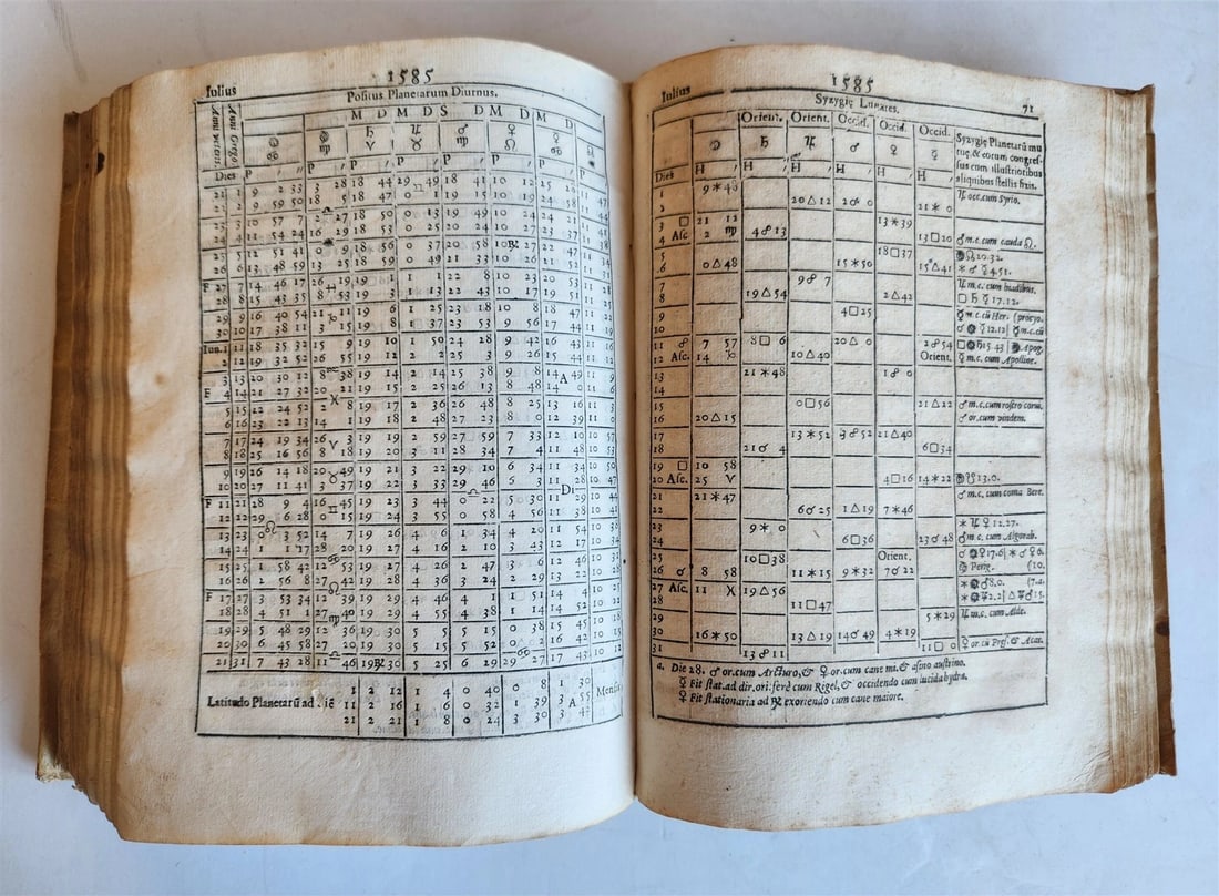 1582 ASTRONOMY & ASTROLOGY Ephemerides Coelestium Motuum ANTIQUE 2 vellum vols - 13