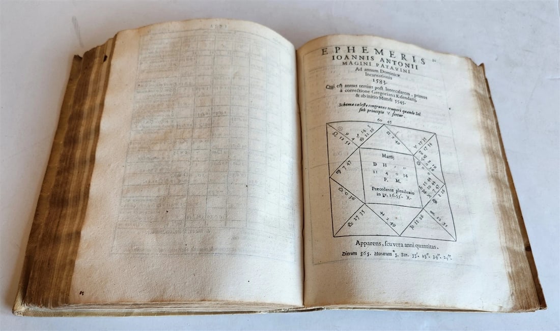 1582 ASTRONOMY & ASTROLOGY Ephemerides Coelestium Motuum ANTIQUE 2 vellum vols - 14