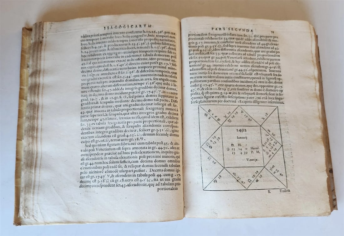 1582 ASTRONOMY & ASTROLOGY Ephemerides Coelestium Motuum ANTIQUE 2 vellum vols - 17