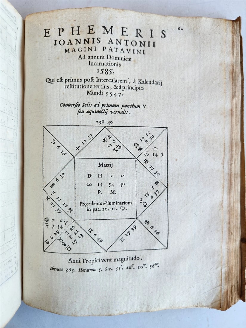 1582 ASTRONOMY & ASTROLOGY Ephemerides Coelestium Motuum ANTIQUE 2 vellum vols - 19