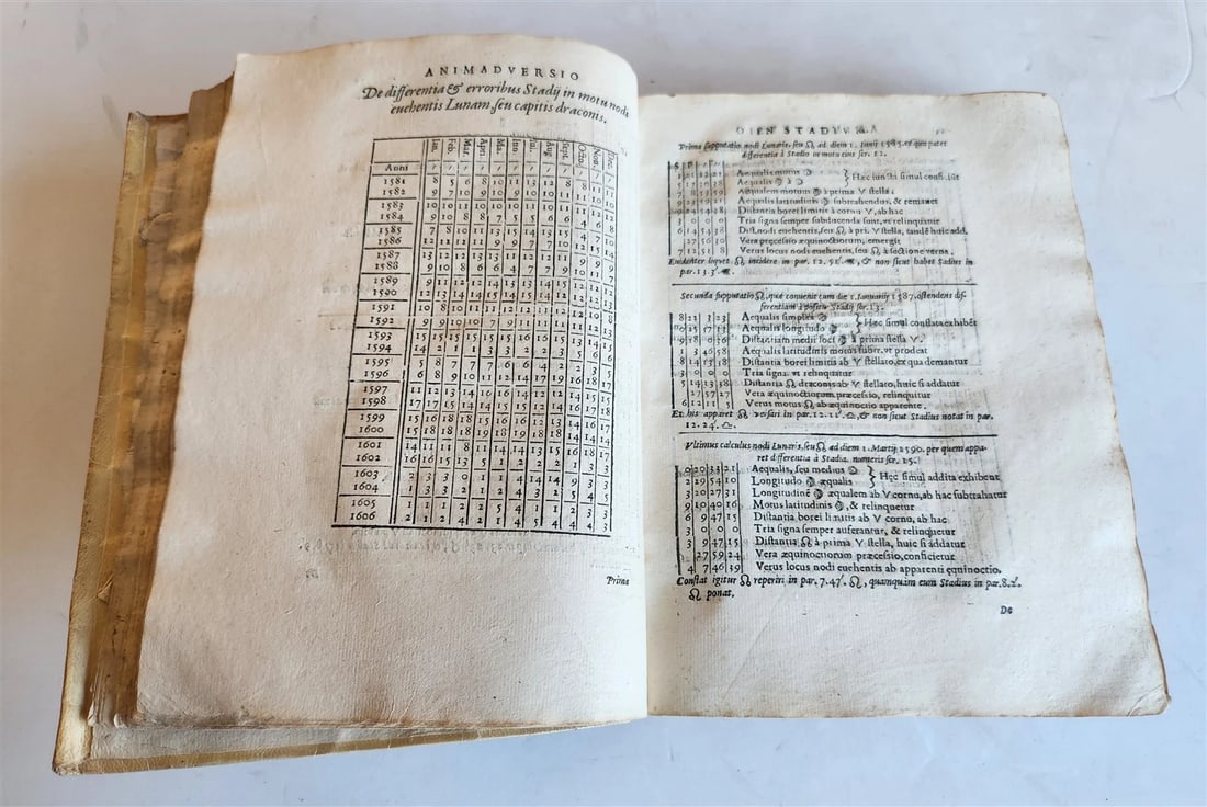 1582 ASTRONOMY & ASTROLOGY Ephemerides Coelestium Motuum ANTIQUE 2 vellum vols - 9