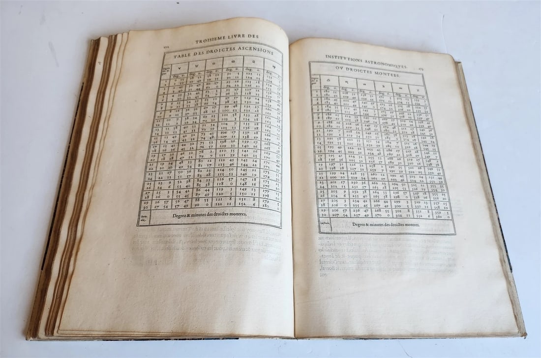 1557 ASTRONOMY ILLUSTRATED antique Les Institutions Astronomiques J.P. de Mesmes - 11