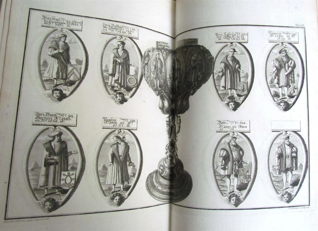1755 ILLUSTRATED ANTIQUE FOLIO Historia Genealogica Holzschuherorum by Gatterer - 11
