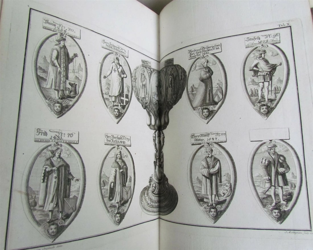 1755 ILLUSTRATED ANTIQUE FOLIO Historia Genealogica Holzschuherorum by Gatterer - 12