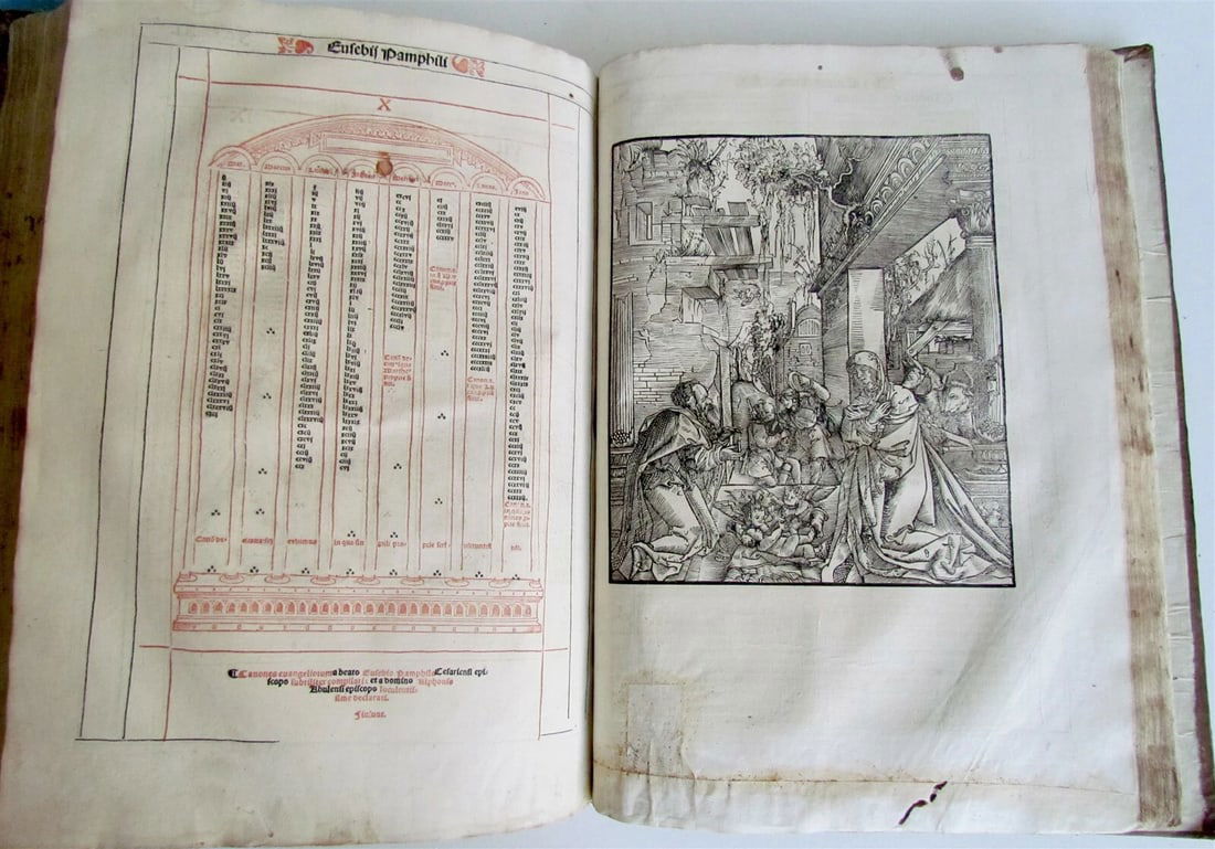 1529 BIBLE ILLUSTRATED TEXTUS BIBLIA antique FOLIO in LATIN RARE 16th CENTURY - 9