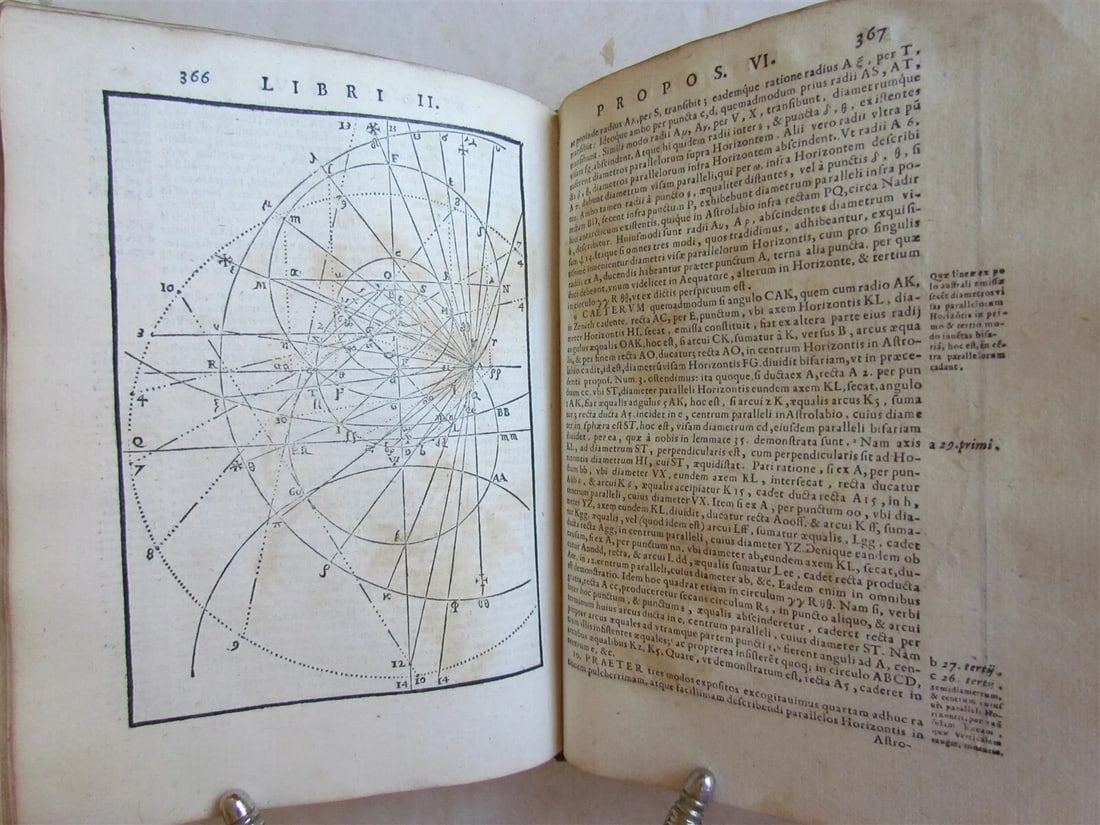 1593 ASTROLABIUM by Christopher Clavius ILLUSTRATED ASTROMNOMY scarce ANTIQUE - 8