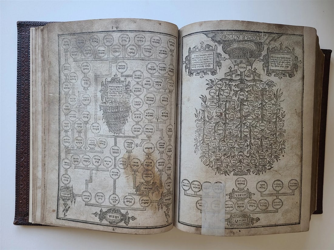 1619 - 1620 BIBLE in ENGLISH by Robert Barker & John Bill antique ILLUSTRATED - 17