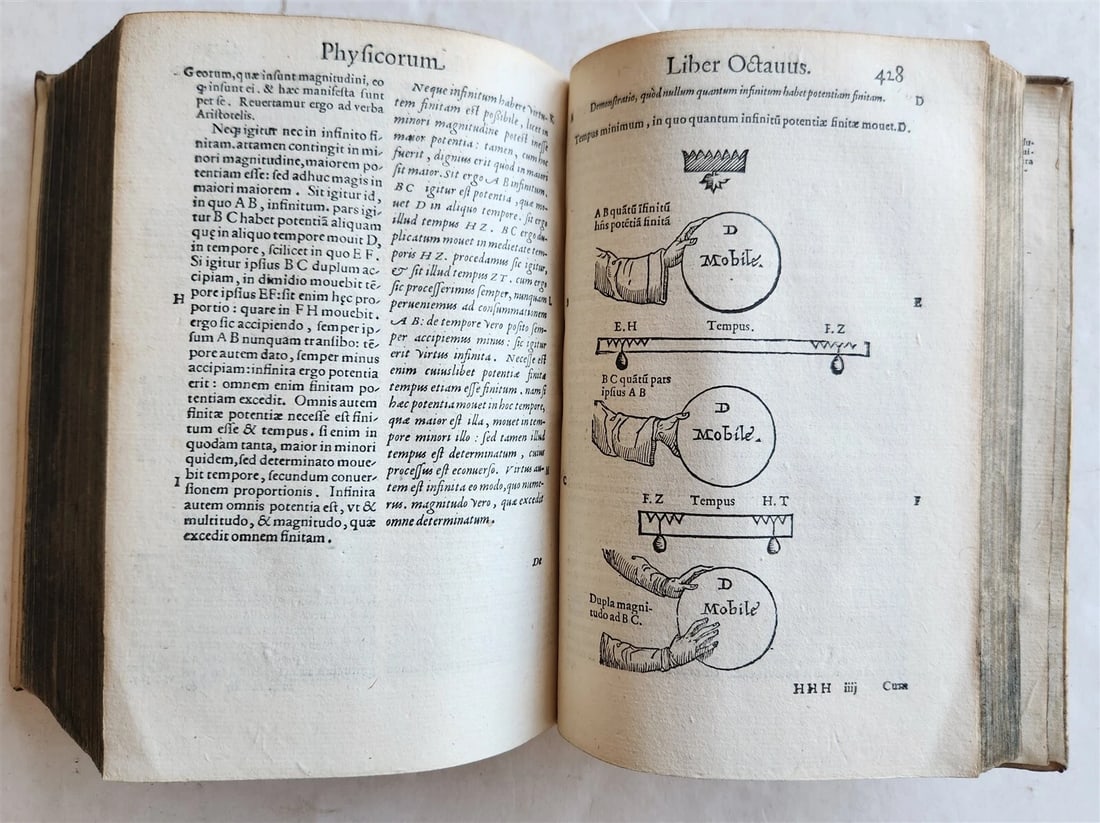 1574 ARISTOTLE ILLUSTRATED DE PHYSICO AUDITU COMMENTARY 16 cent. VELLUM antique - 16