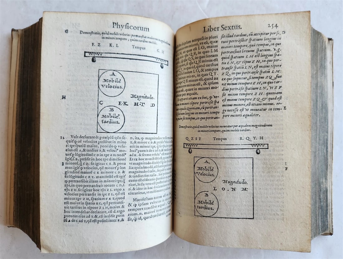 1574 ARISTOTLE ILLUSTRATED DE PHYSICO AUDITU COMMENTARY 16 cent. VELLUM antique - 19