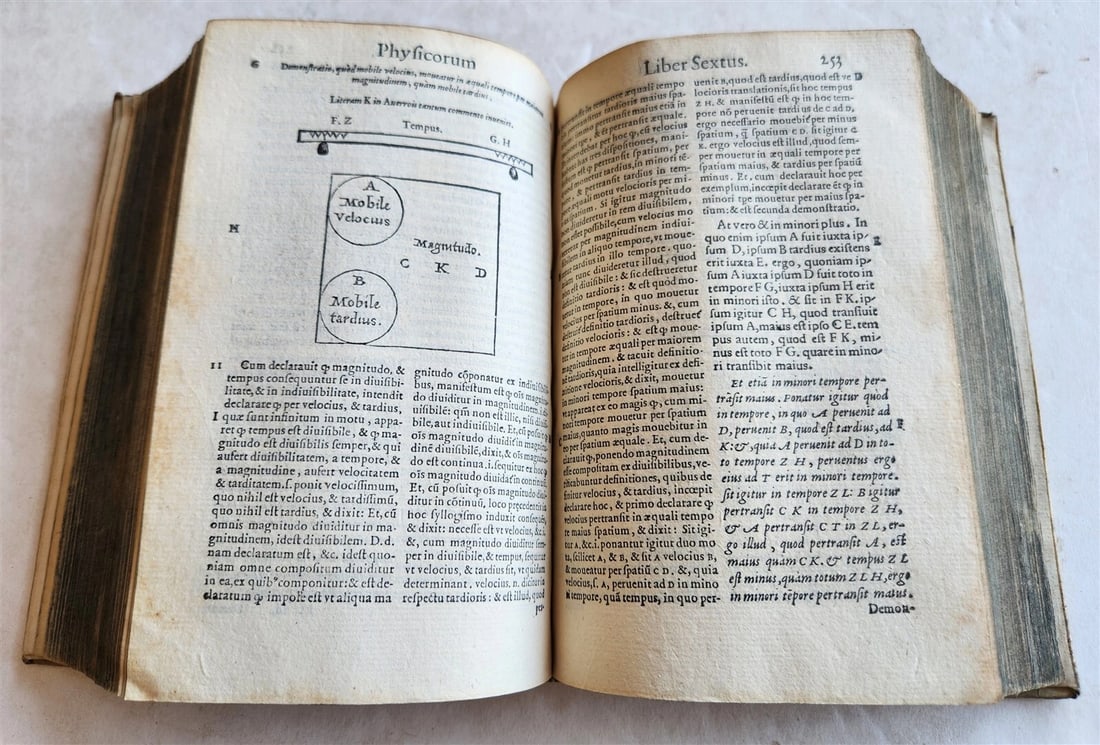 1574 ARISTOTLE ILLUSTRATED DE PHYSICO AUDITU COMMENTARY 16 cent. VELLUM antique - 6