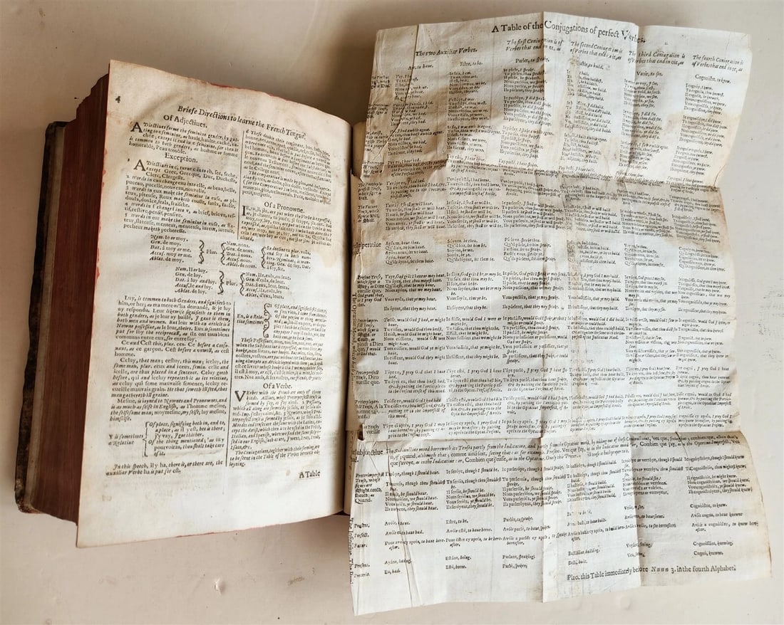 1632 DICTIONARIE of FRENCH & ENGLISH TONGUES by Randle Cotgrave antique ENGLISH - 3