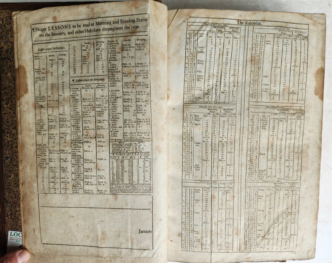 1688 BIBLE in ENGLISH FOLIO antique OLD & NEW TESTAMENT 17th CENTURY Oxford - 6