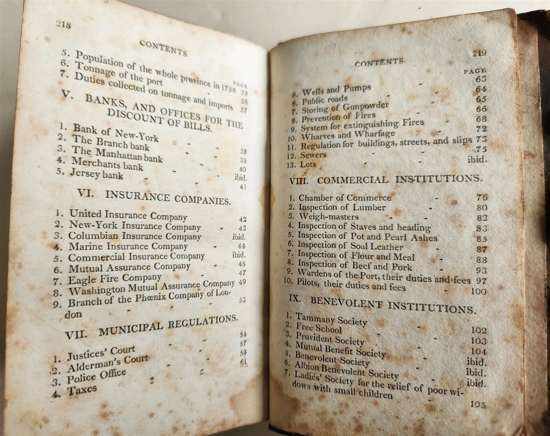 1807 THE PICTURE of NEW YORK or TRAVELLER'S GUIDE antique - 8